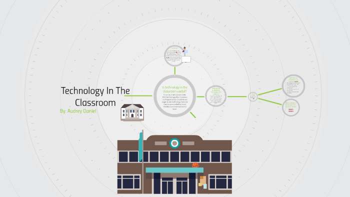 Technology In The Classroom by Audrey Daniel on Prezi