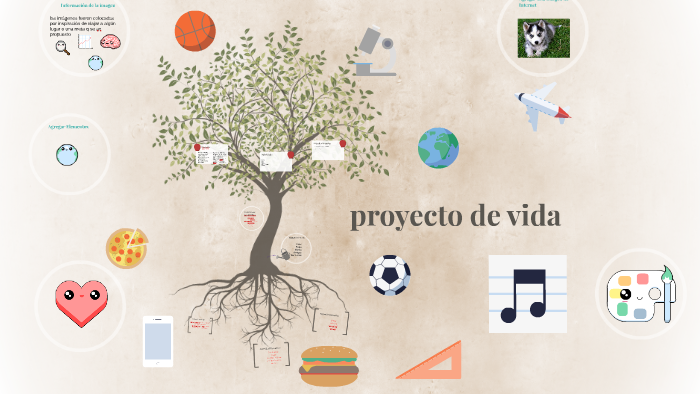 proyecto de vida by angel aragon on Prezi