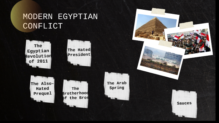 modern egypt by Melanie Curtis on Prezi