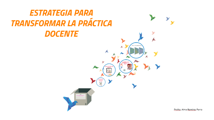 ESTRATEGIA PARA TRANSFORMAR LA PRÁCTICA DOCENTE by alma ramirez on Prezi
