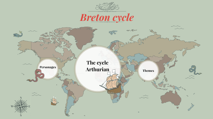 ciclo arturiano by francesca sorrentino on Prezi