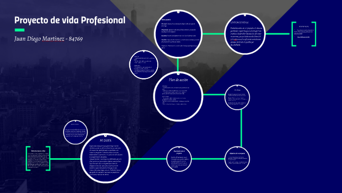 Proyecto de vida Profesional by juan martinez on Prezi