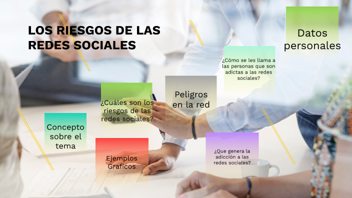 LOS RIESGOS DE LAS REDES SOCIALES by Leslie Alejandra López Culajay on ...