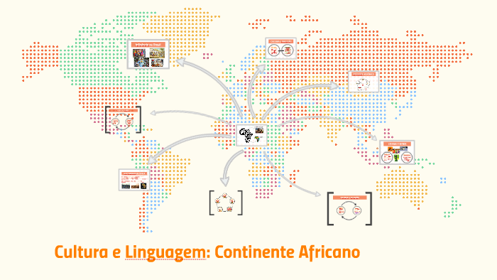 Cultura e Linguagem: Continente Africano by Vivian Ogawa