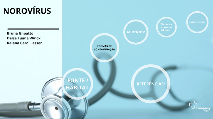 norovirus presentation prezi