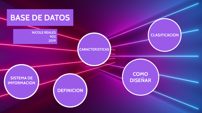 BASE DE DATOS by Michelle Rreales on Prezi
