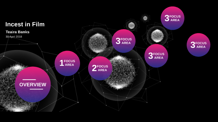 Incest in Film by Teaira Banks on Prezi