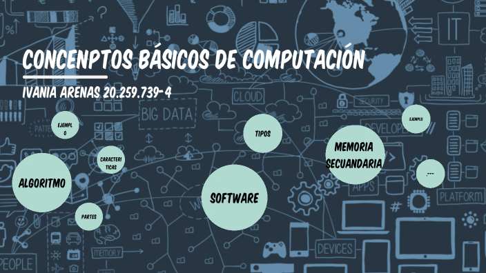 Conceptos básicos de la computación by IVANIA ARENAS PINTO on Prezi