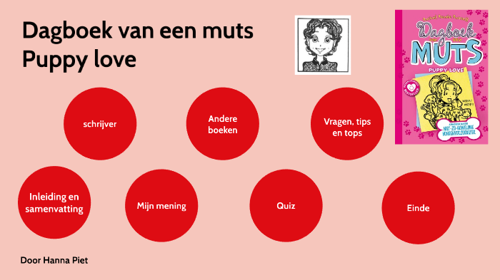 dagboek van een muts puppy love