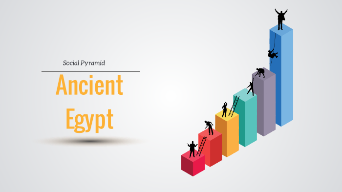 Egypt-Social Pyramid by Samantha Ludwig on Prezi
