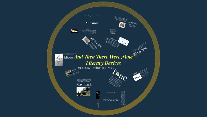 And Then There Were None Character Chart Answers