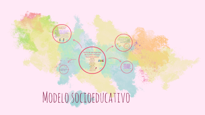 Modelo socioeducativo by Maria Jose Quesada Alfaro