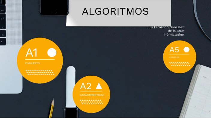 Algoritmos by Jazmin Gonzalez de la cruz on Prezi