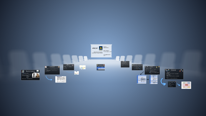 Administración Nacional de Combustibles , Alcohol y Portland by Emilia