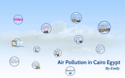 air pollution in egypt essay