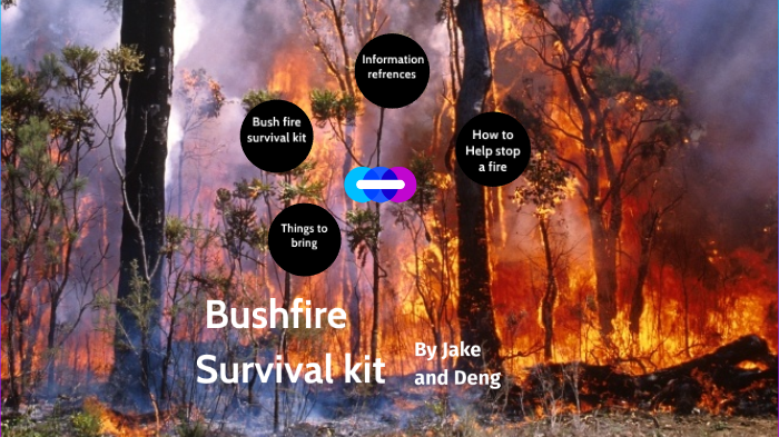 Bushfire survival kit by Deng Mading on Prezi