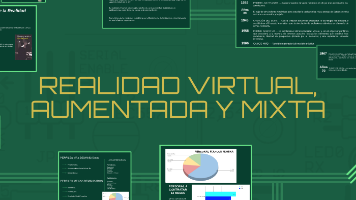 REALIDAD VIRTUAL, AUMENTADA Y MIXTA by Isa Madolell on Prezi