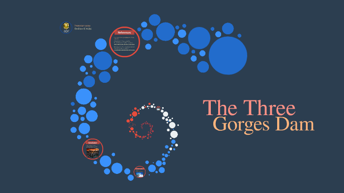 The Three Gorges Dam By Falcon Eyes On Prezi