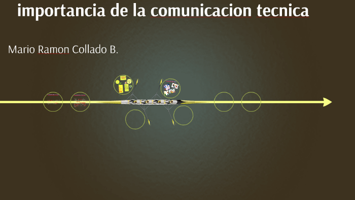 Importancia De La Comunicacion Tecnica By Mario Collado 5672