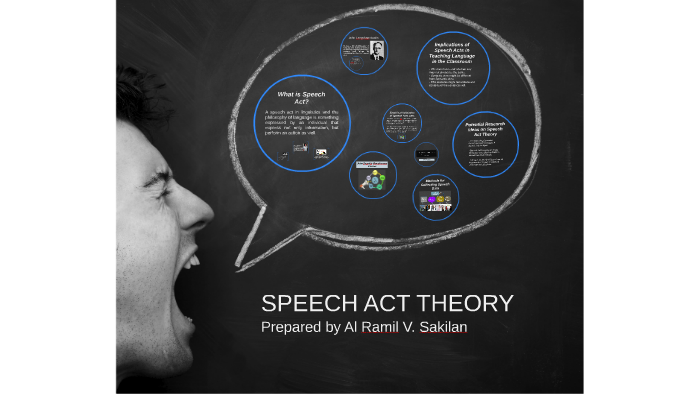 a-speech-act-in-linguistics-and-the-philosophy-of-language-i-by-al