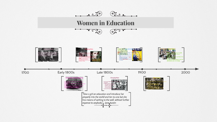 Women in Education by Alex Guan on Prezi