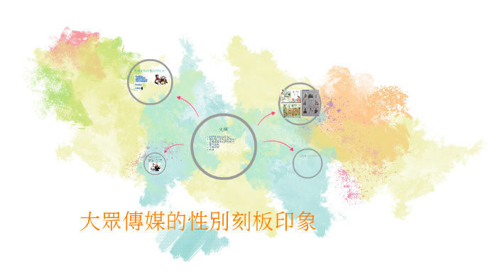 我 by Joy Lee on Prezi