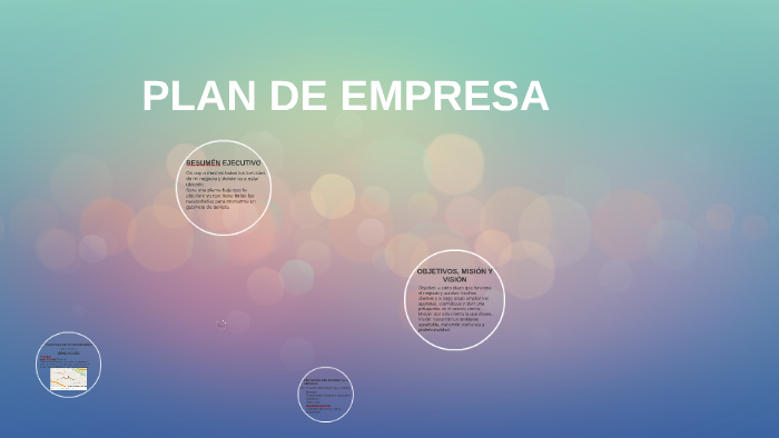 PLAN DE EMPRESA by Tamara Gimenez on Prezi