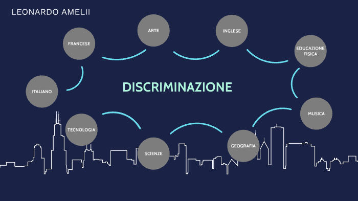tesina by Leonardo Amelii on Prezi