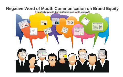 Negative Word of Mouth Communication in Brand Equity by Loreta Žičkutė ...