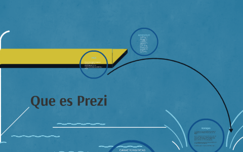 Que es Prezi by Leslie Ruano on Prezi