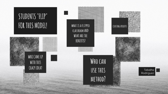 FLIPPED CLASSROOM METHOD by Tabatha Rodriguez on Prezi