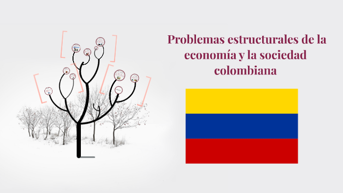 Problemas Estructurales De La Economía Y La Sociedad By Carlos Noriega On Prezi 4879