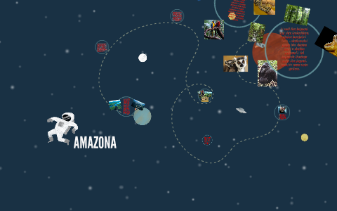 AMAZONA by Anita Knežević on Prezi