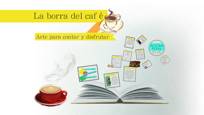 La borra del café by Perla Ríos Fematt on Prezi