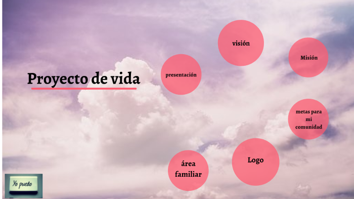 proyecto de vida by alisson martinez on Prezi