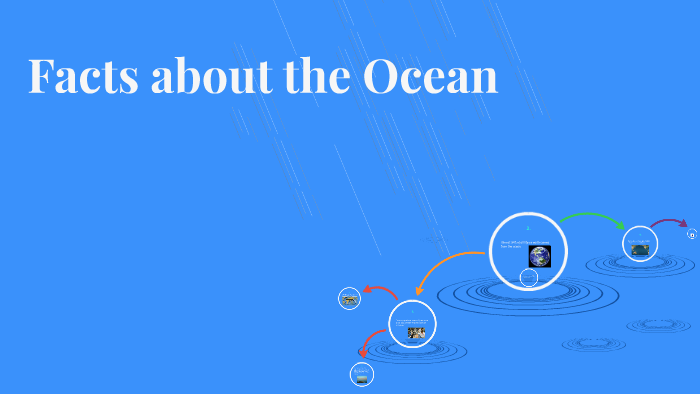 Facts about the Ocean by justin sessions on Prezi