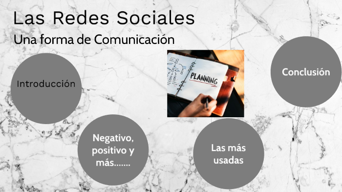1°A Redes sociales 11141 by Sofía Espinosa Hernández on Prezi
