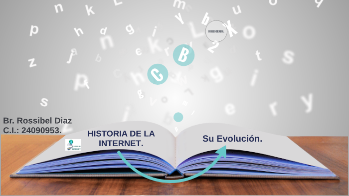 HISTORIA DEL INTERNET by rossibel diaz on Prezi