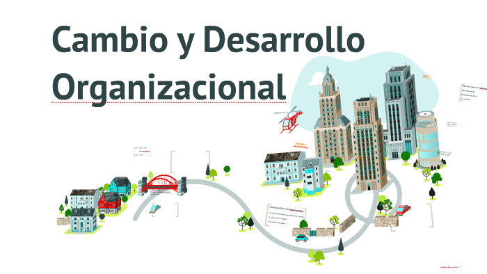 Cambio Y Desarrollo Organizacional By Jonathan Alvarez On Prezi