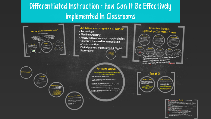 Differentiated Instruction by Nicole Reis on Prezi