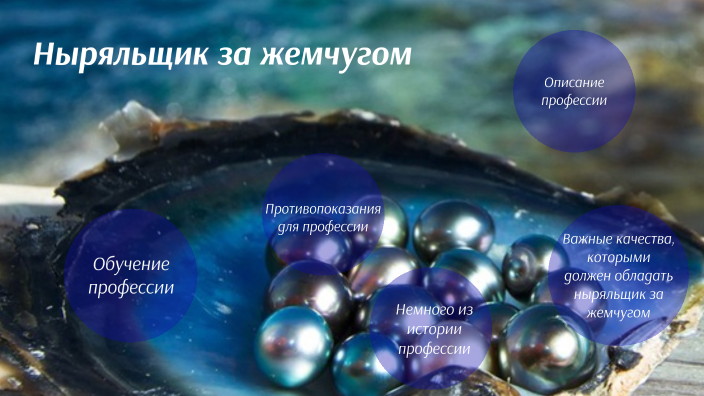 Ныряльщик за жемчугом by A. Grabovskaya A. Grabovskaya on Prezi