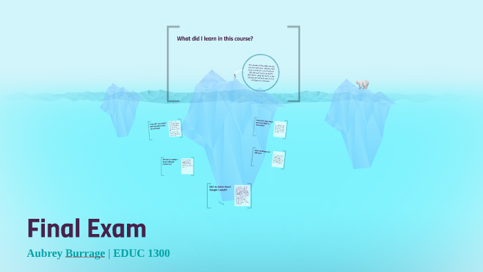 Aubrey Burrage | EDUC 1300 by Aubrey Burrage on Prezi