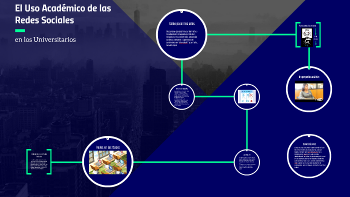 El Uso de las Redes Sociales by Bruno Villalobos on Prezi