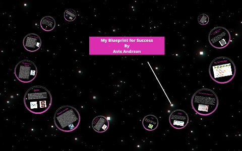 Blueprint of Success by