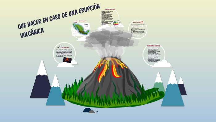 Que hacer en caso de una erupción volcánica by Luisa Vera on Prezi