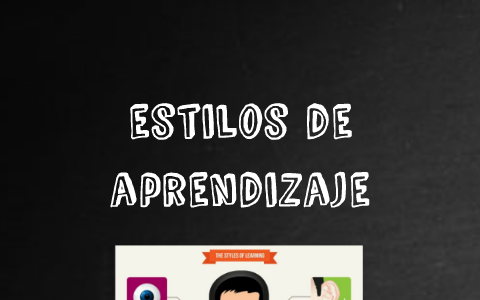 estilos de aprendizaje by Jenn Contreras on Prezi