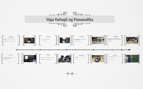 Mga Bahagi Ng Pananalita By Ayyban Castro