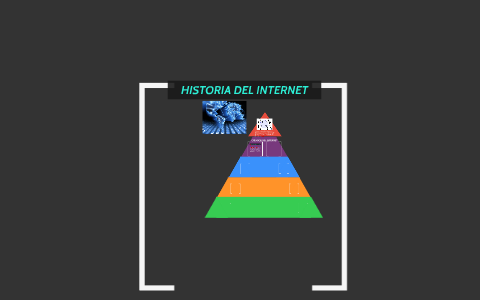 HISTORIA DEL INTERNET by Andres Felipe Daza Rico on Prezi