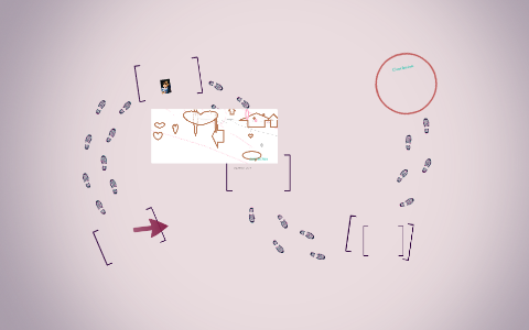 diapositiva de prueba by maria jose on Prezi