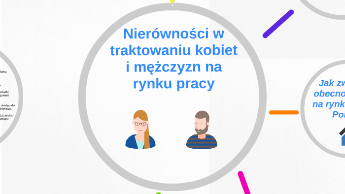 Sytuacja kobiet na rynku pracy w Polsce by Kamila Kuryło on Prezi